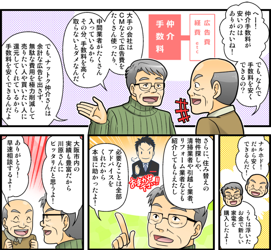 『ナットク仲介』漫画3
